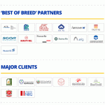 SIC-infographic